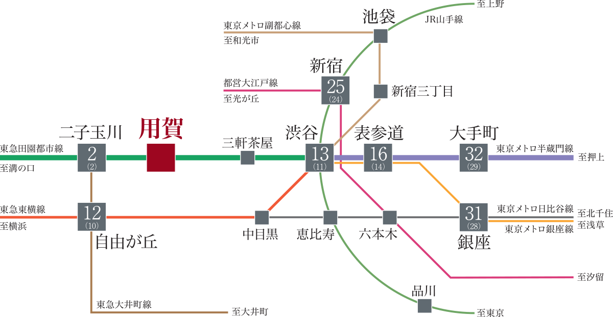 ■交通図